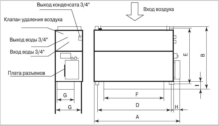 фанкойл dantex канальный