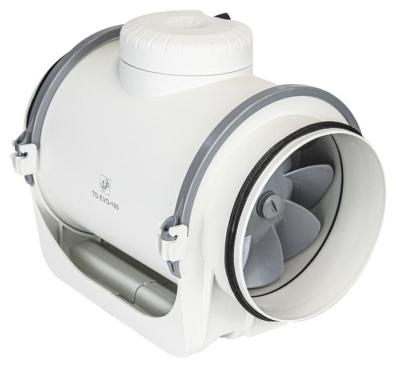 TD EVO-160 ECOWATT (230V 50 / 60HZ) N8