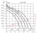 ILT / 6-355 - фото 2