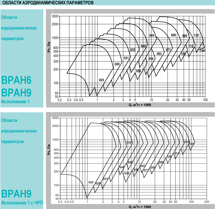 aerod.sh.1.png aerod.sh.1.png